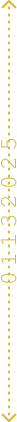 Yellow arrow with numbers